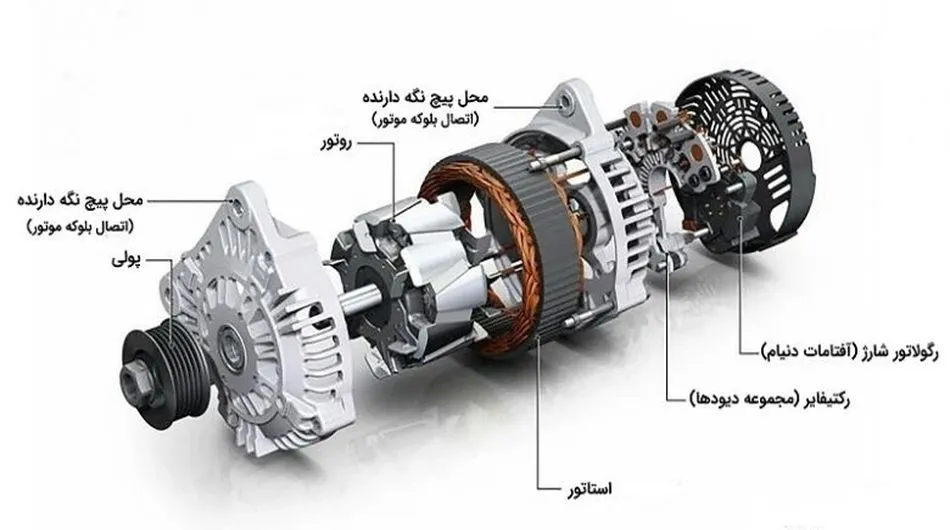 دلایل خرابی دینام خودرو