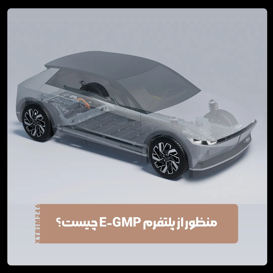 E-GMP