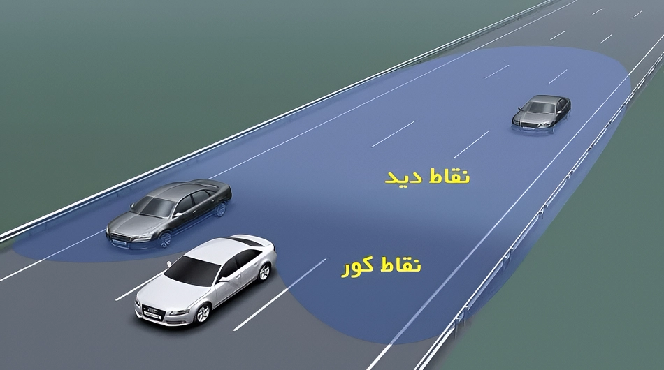 آینه های خودرو