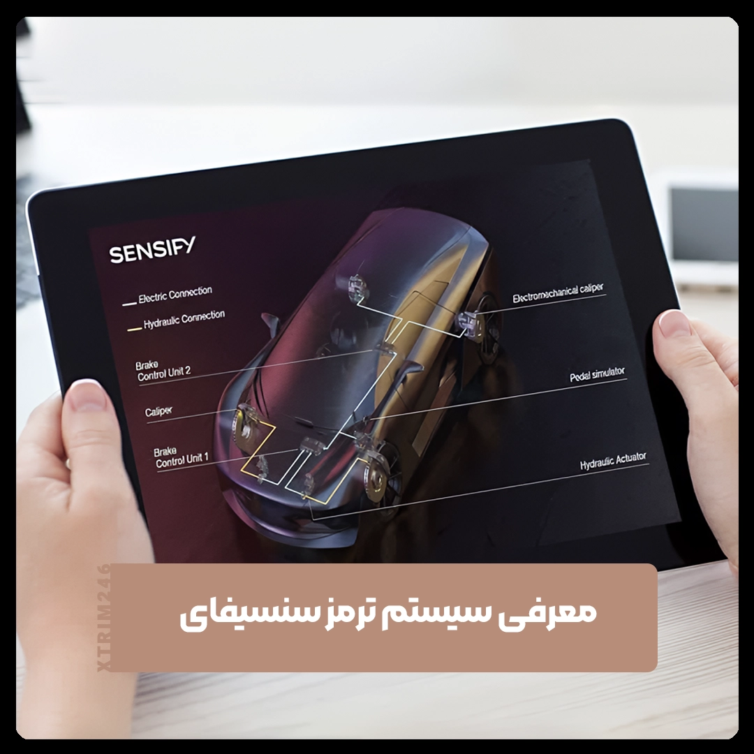 Sensify