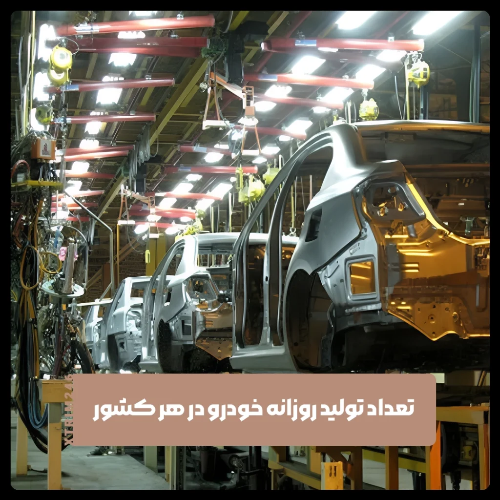 تولید خودرو