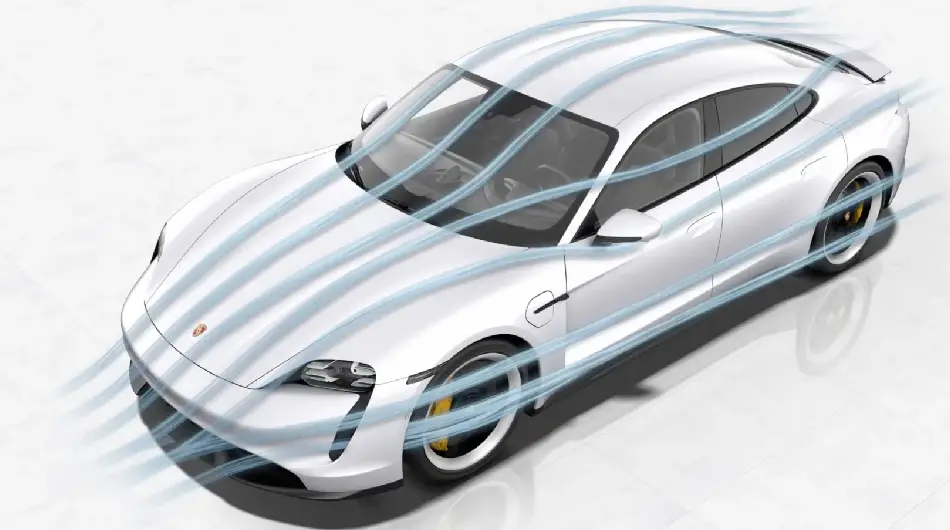 آیرودینامیک