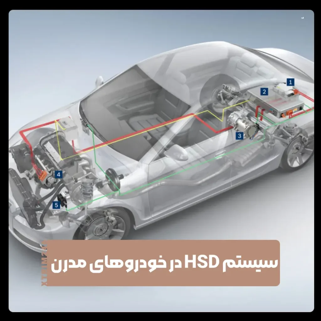 سیستم HSD