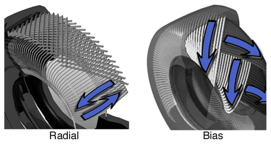 لاستیک‌های رادیال
