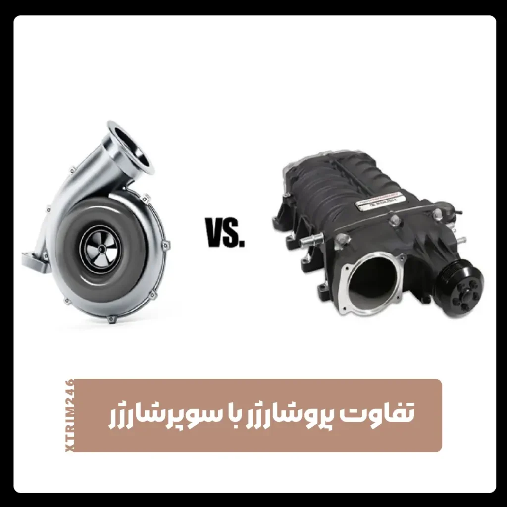 سوپرشارژر