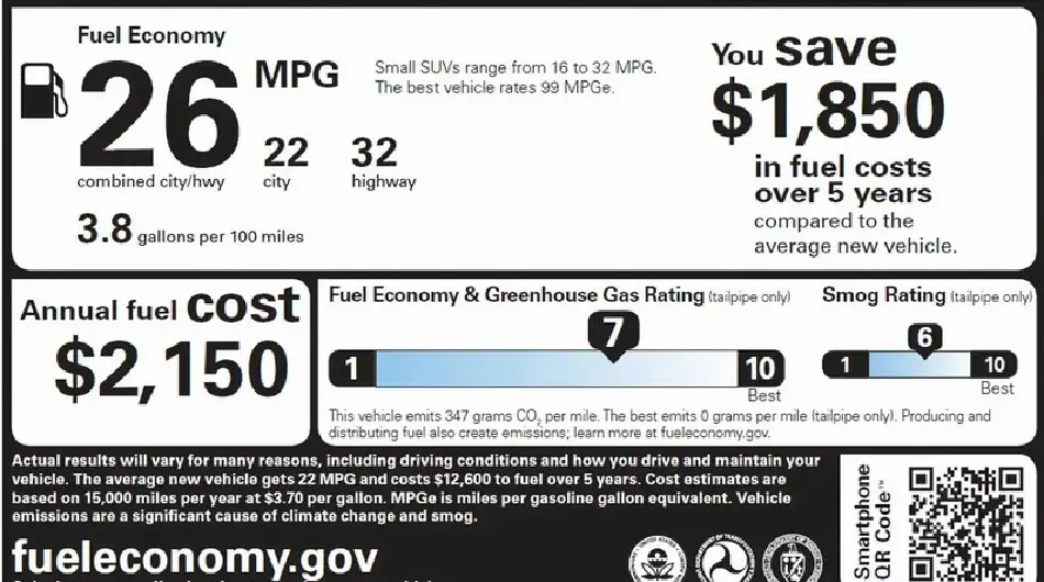 استاندار CLTC